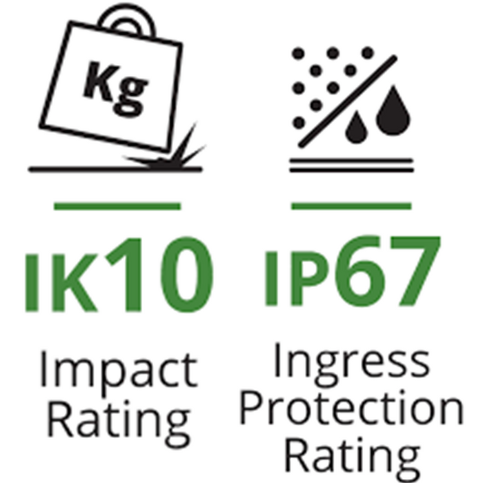 IP & IK Ratings: What it Means for your Lights